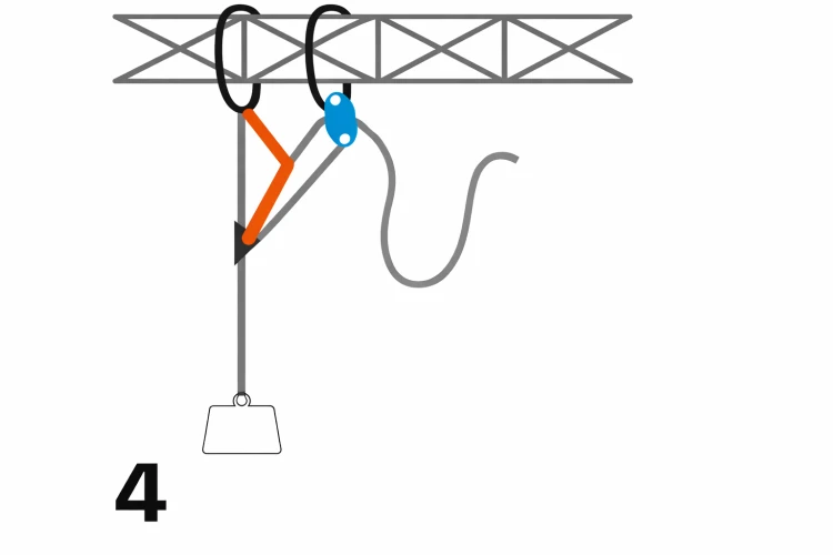HAULERBINER 105 cm: Kompaktowy system wyciągowy z blokadą Irudek - zdjęcie 5