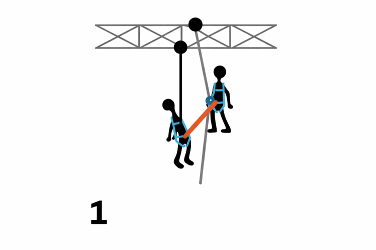 HAULERBINER 165 cm: Kompaktowy system wyciągowy z blokadą Irudek - zdjęcie 2