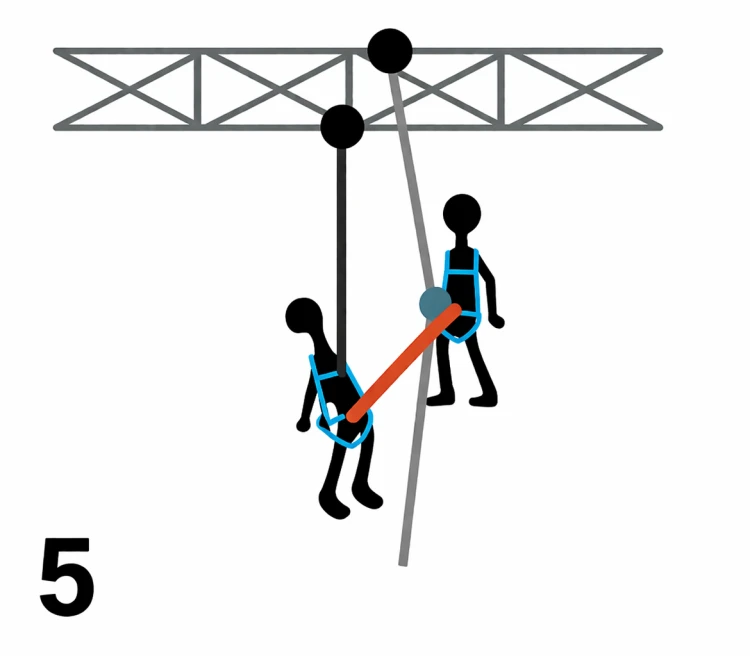HAULERBINER 165 cm: Kompaktowy system wyciągowy z blokadą Irudek - zdjęcie 6
