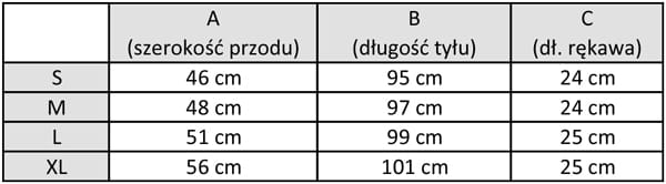 Fartuch elanobawełna Zuza - zdjęcie 9
