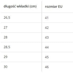 CONSTRUCTOR SBP - Wytrzymałe kalosze z wkładką antyprzebiciową - zdjęcie 3