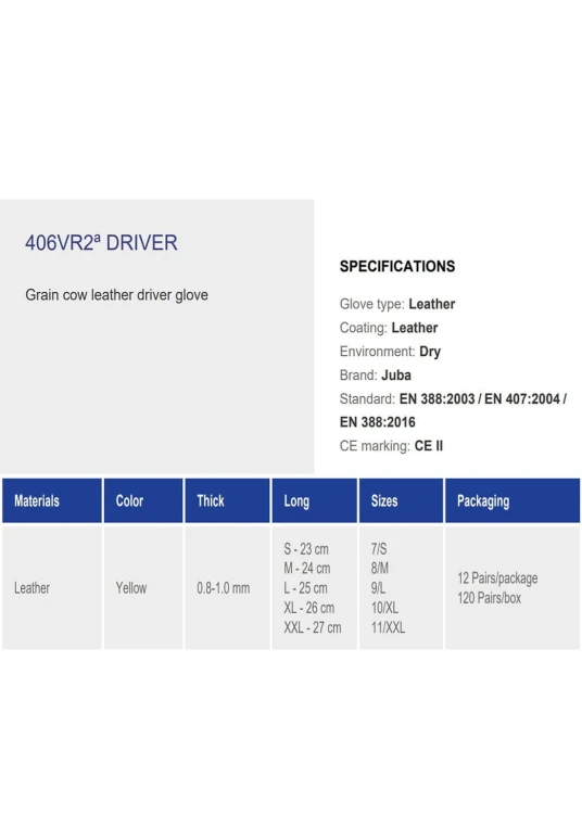 Rękawice Robocze JUBA 406VR2 Skóra Licowa Żółte - zdjęcie 11