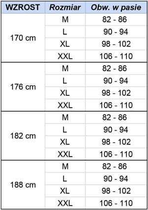 Ogrodniczki Robocze Monterskie COMFORT Wytrzymałe - zdjęcie 3