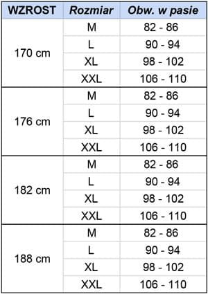 Ogrodniczki Robocze Monterskie COMFORT Wytrzymałe - zdjęcie 4