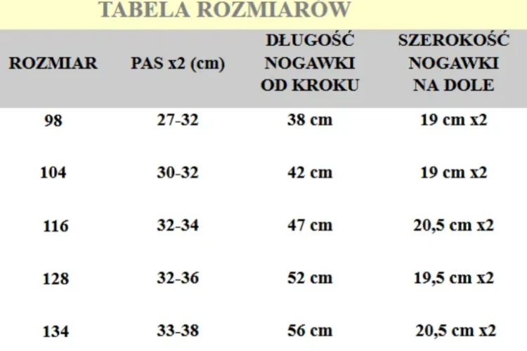 Ogrodniczki Dziecięce COOL TREND Niebiesko-Żółte - Bawełniane 260g - zdjęcie 4