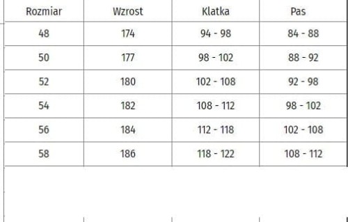 Ogrodniczki Robocze PROCOTTON 100% Bawełna 280g - Kieszenie na Nakolanniki - zdjęcie 2