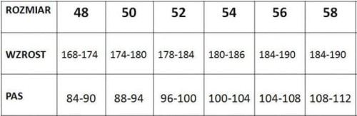 Spodnie Robocze Ogrodniczki PROFESSIONAL Wytrzymałe Unisex - zdjęcie 2