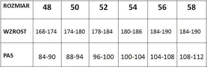 Spodnie Robocze Ogrodniczki PROFESSIONAL Wytrzymałe Unisex - zdjęcie 2