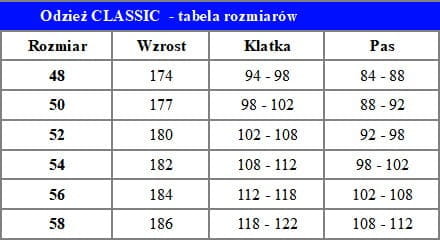 Spodnie Robocze Monterskie CLASSIC Wytrzymałe - zdjęcie 3