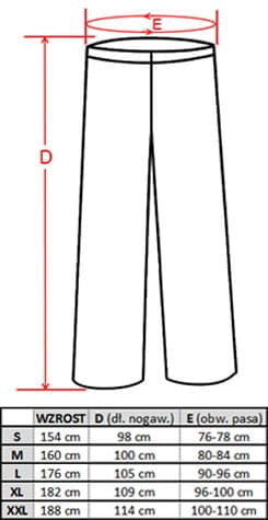 Spodnie medyczno-gastr. z kieszeniami - zdjęcie 2