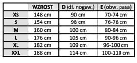 Spodnie robocze TM Progress Pepito dla produkcji i serwisu - zdjęcie 4