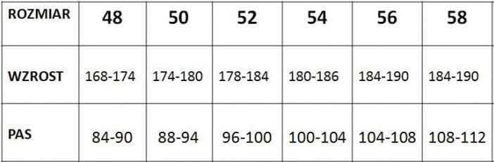 Spodnie Robocze ARDON R8ED+ Wzmacniane CORDURA Odblaskowe - zdjęcie 5