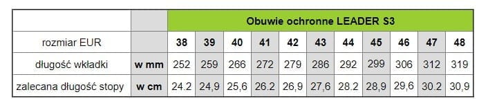 Trzewiki Robocze LEADER S3 SRC - Skóra Nubukowa, Podnosek Kompozytowy, Wkładka Kevlar - zdjęcie 7