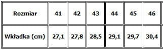 20942