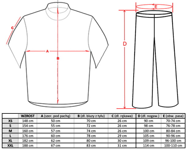 Ubranie Medyczne ALL - Ochronne dla Personelu Medycznego - zdjęcie 2
