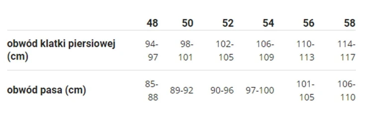 Bluza Kurtka Robocza ARDON VISION Czarna Wytrzymała - zdjęcie 4