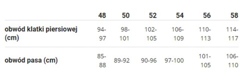 Ogrodniczki Robocze ARDON VISION Niebieskie 260g - Bawełna/Poliester - zdjęcie 6