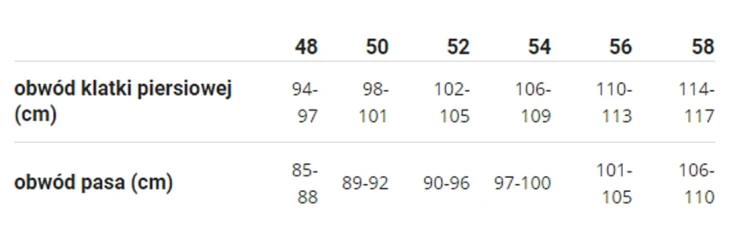 Spodnie Robocze ARDON VISION Tamrac z Odpinanymi Kieszeniami - zdjęcie 18