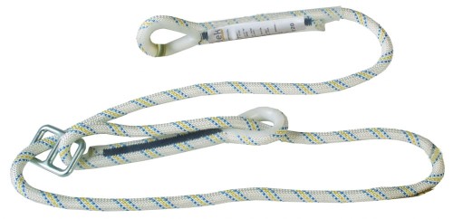 Urządzenie do ustalania pozycji z mechanizmem 239